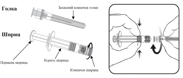 Інструкції для введення вакцини в попередньо наповненому шприці