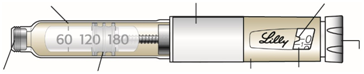 Схематичне зображення шприц-ручки КвікПен