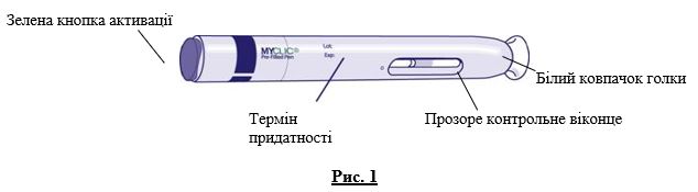 Інструкції щодо використання попередньо наповненої ручки для введення препарату Енбрел